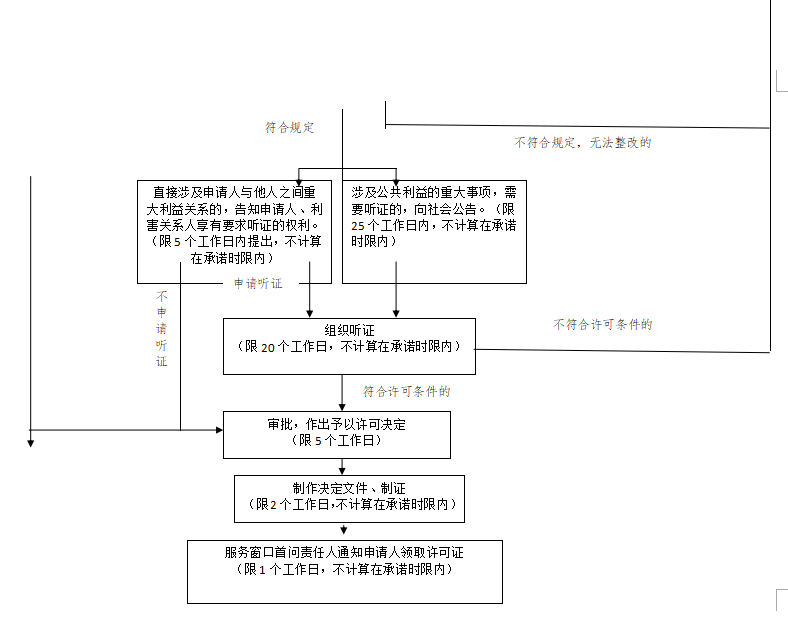 微信截圖_20171228183707.png