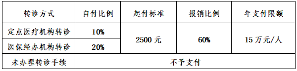 6微信截圖_20180719101534.png